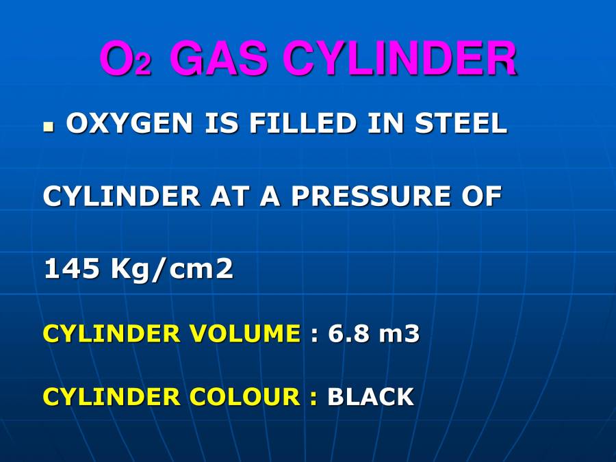 Oxygen Gas PowerPoint Slides LearnPick India