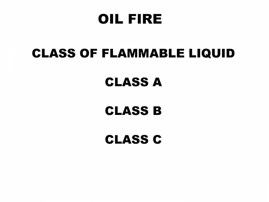 Oil Fire PowerPoint Slides LearnPick India