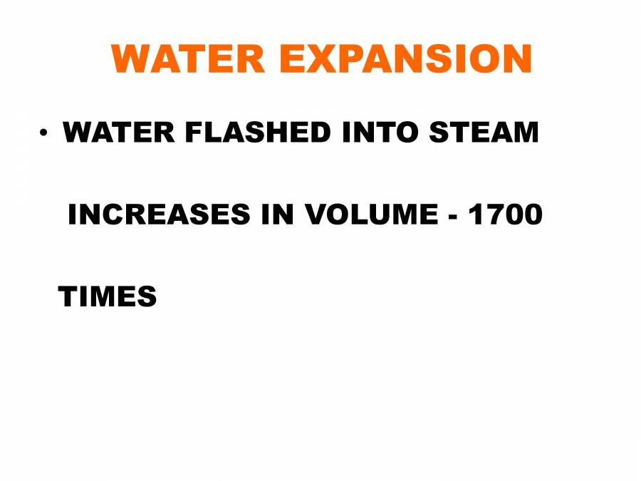 Oil Fire PowerPoint Slides LearnPick India
