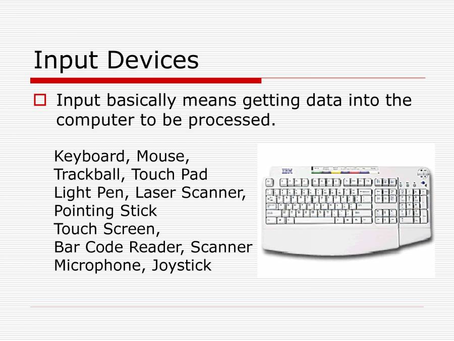 Computer Basics - PowerPoint Slides - LearnPick India