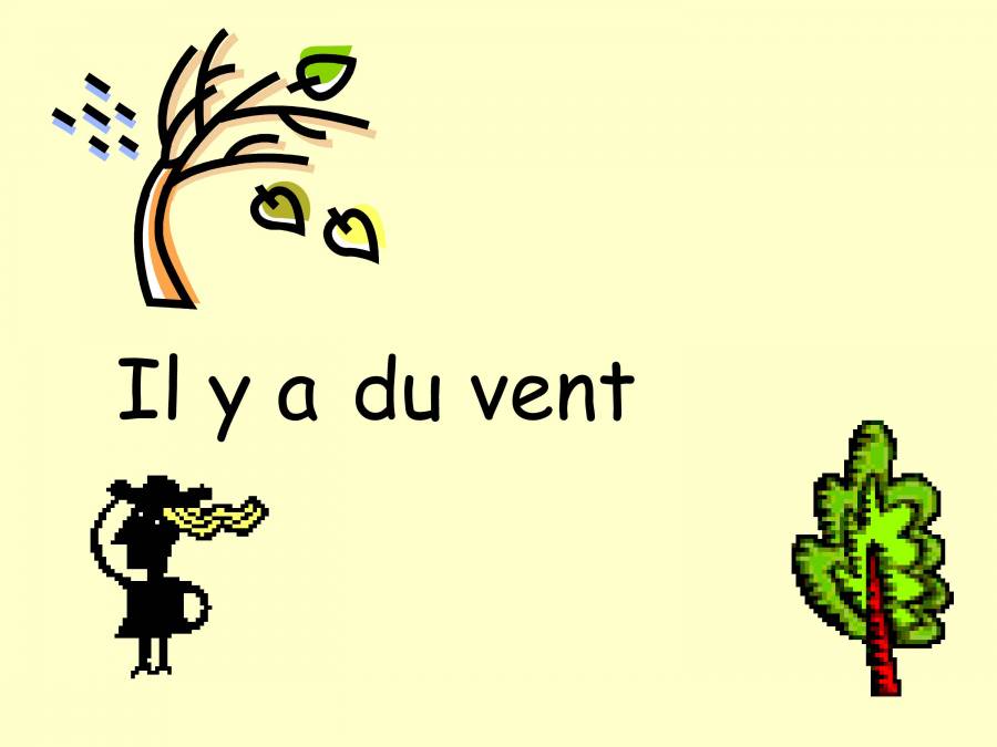 Weather In French PowerPoint Slides LearnPick India