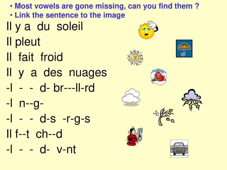 Weather In French PowerPoint Slides LearnPick India