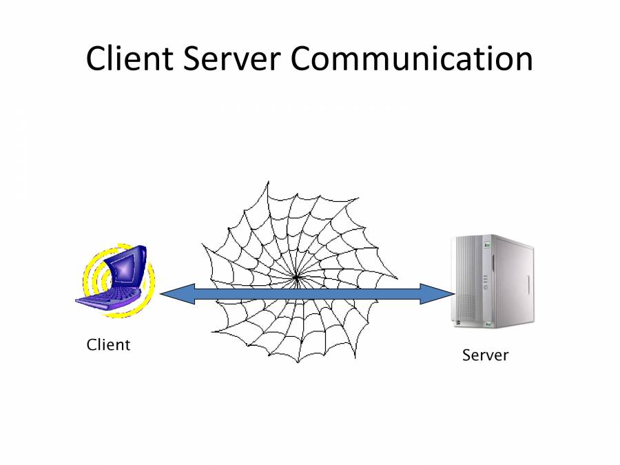 Client Server Communication And Servlets PowerPoint Slides