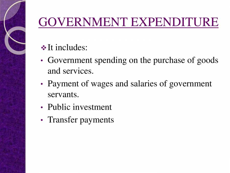 Fiscal Policy & Economic Development - PowerPoint Slides - LearnPick India
