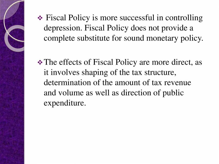 Fiscal Policy & Economic Development - PowerPoint Slides - LearnPick India
