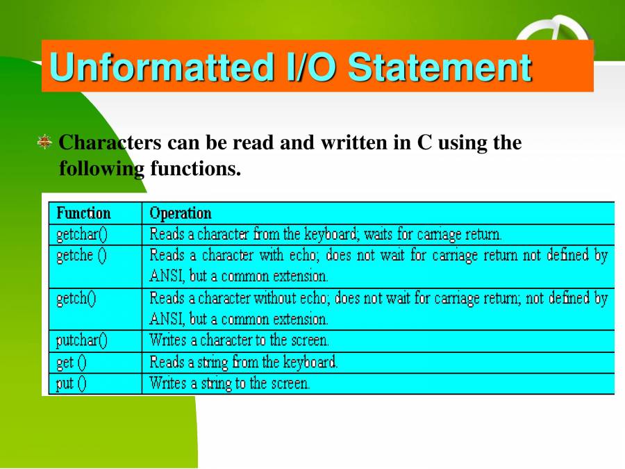 Operators In C - PowerPoint Slides - LearnPick India