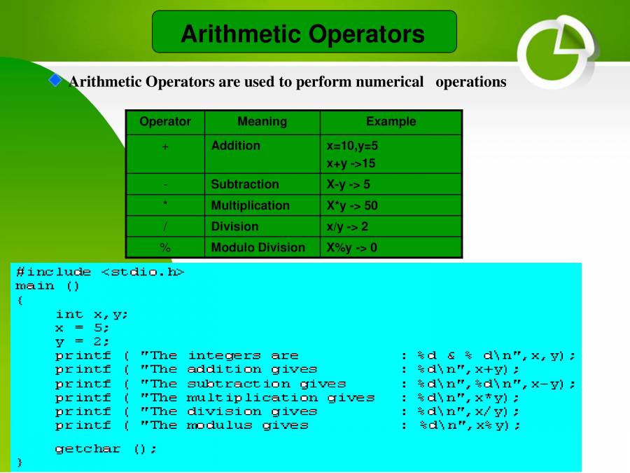 Operators In C - PowerPoint Slides - LearnPick India