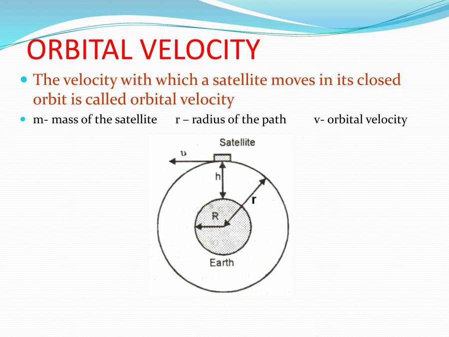 Orbital Velocity Orbital Velocity