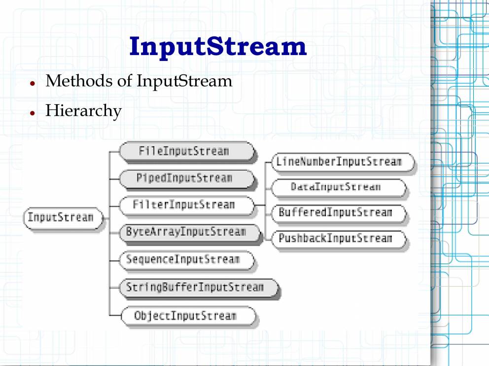 Fundamentals Of JAVA - PowerPoint Slides - LearnPick India