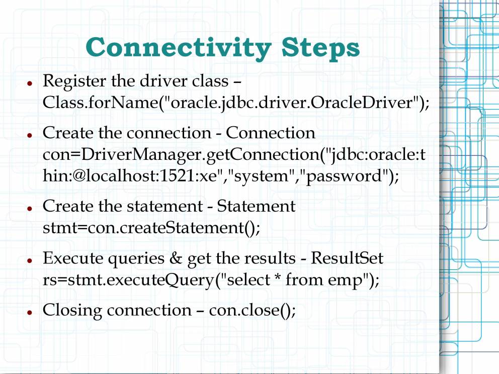 Fundamentals Of JAVA - PowerPoint Slides - LearnPick India