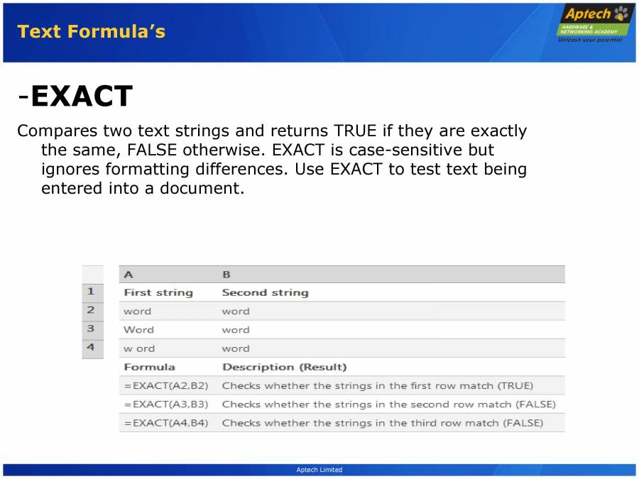 Excel Formula And Functions - PowerPoint Slides - LearnPick India
