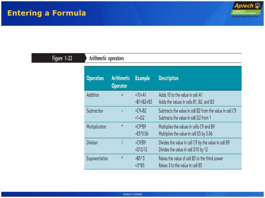 Excel Formula And Functions - PowerPoint Slides - LearnPick India