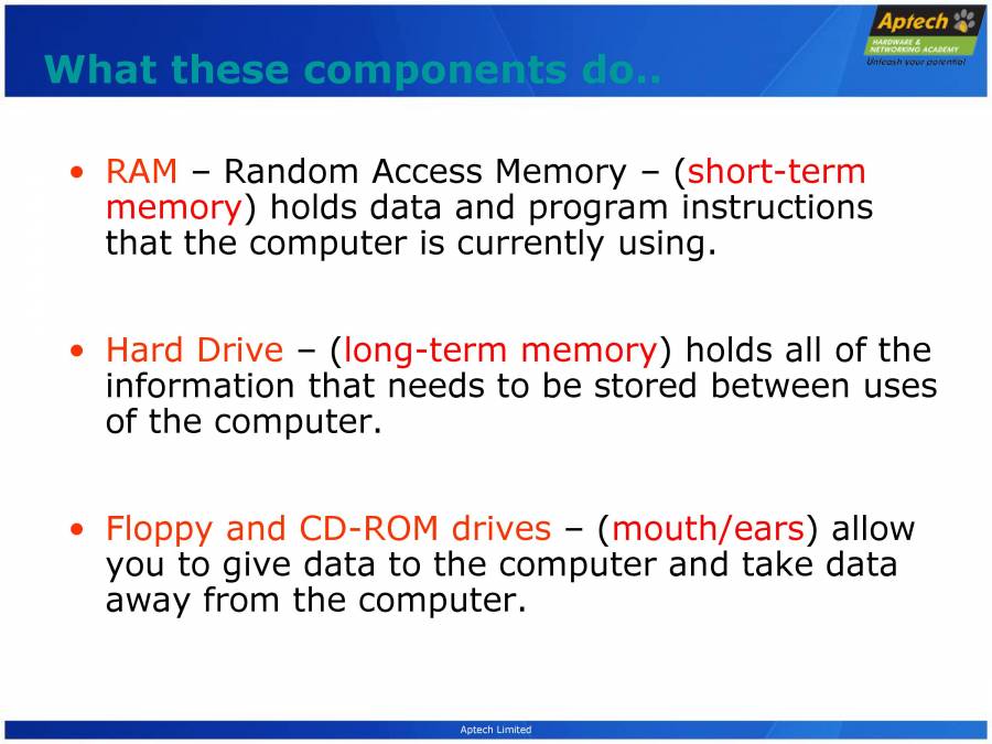 Fundamentals Of Computer - PowerPoint Slides - LearnPick India