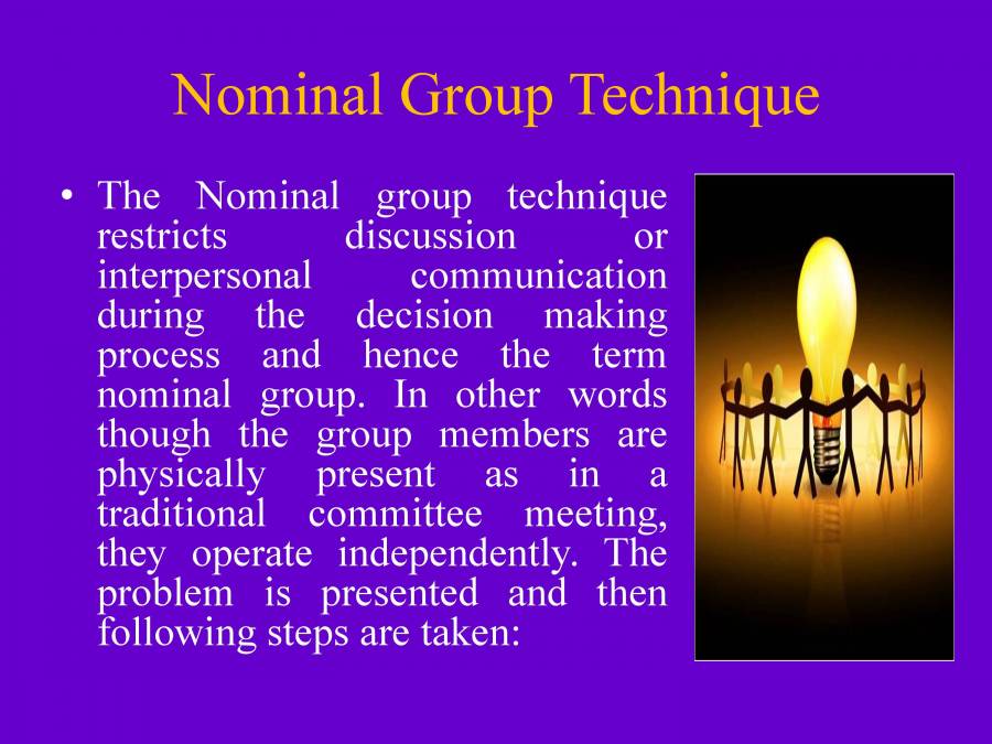 Group Discussion PowerPoint Slides LearnPick India