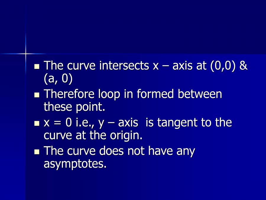 Application Of Integration - PowerPoint Slides - LearnPick India