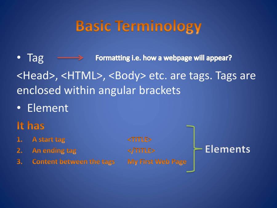 HTML Part 1 - PowerPoint Slides - LearnPick India