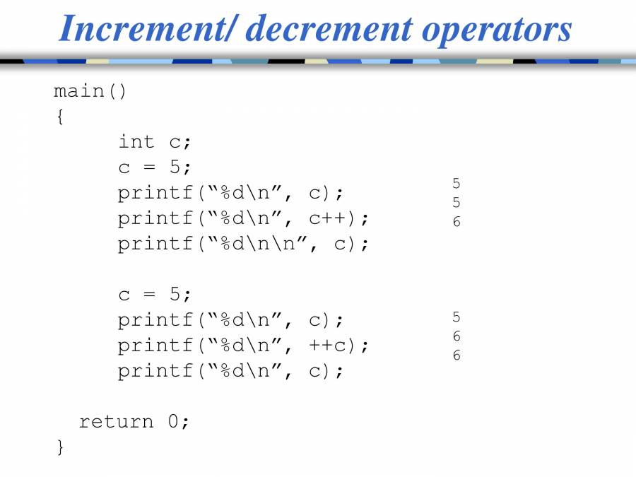 Introduction To C Programming - PowerPoint Slides - LearnPick India