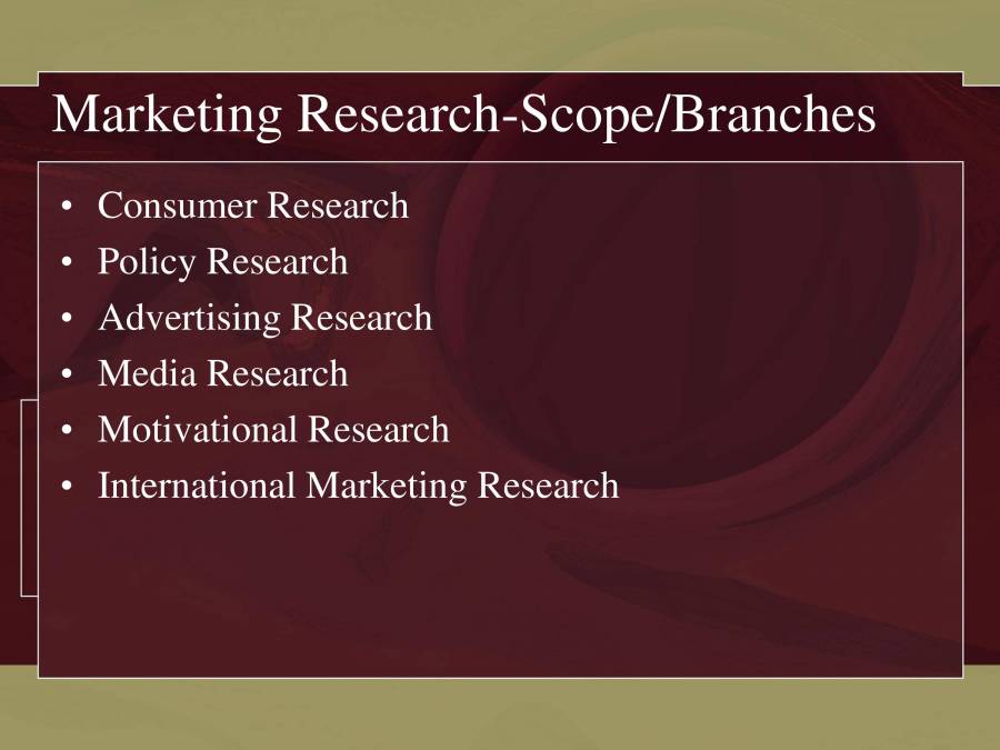 Research Method In Business - PowerPoint Slides - LearnPick India