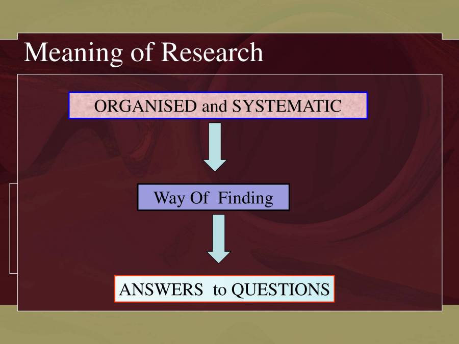Research Method In Business - PowerPoint Slides - LearnPick India