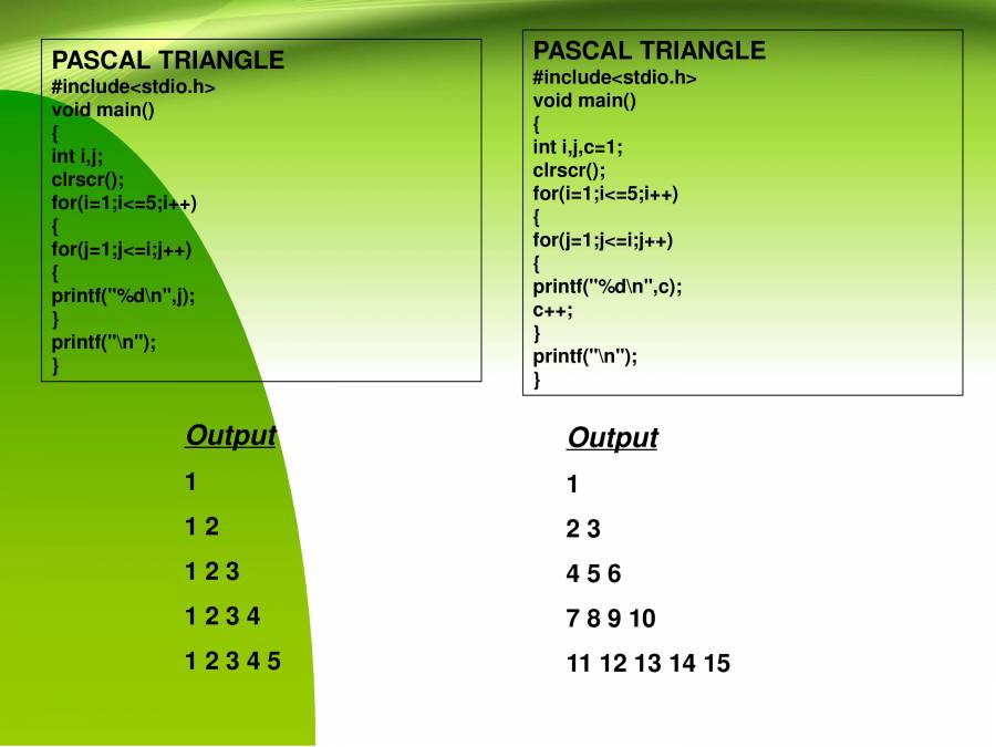 Control And Looping Statements In C. - PowerPoint Slides - LearnPick India