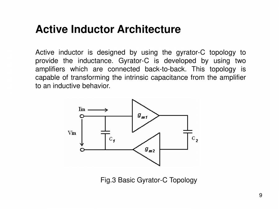 Active Inductor Design PowerPoint Slides LearnPick India