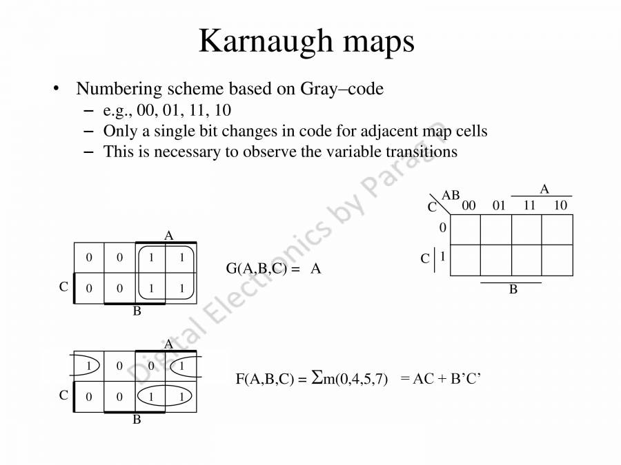 Digital Electronics Circuit Optimisation Using K-MAPs I - PowerPoint ...