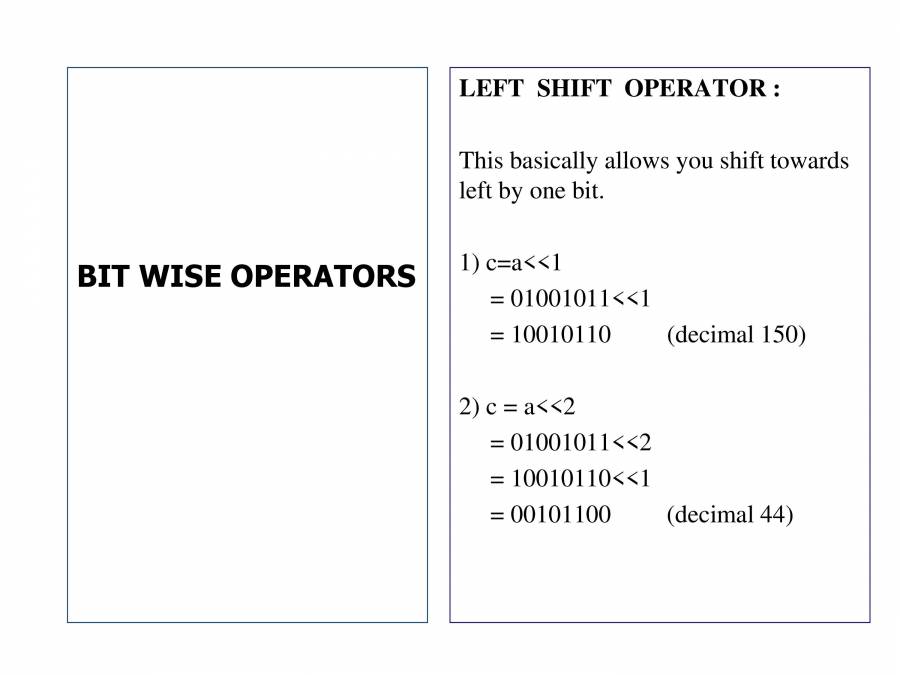 Decision Control Structure In C - PowerPoint Slides - LearnPick India
