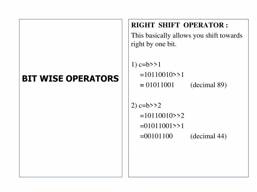 Decision Control Structure In C - PowerPoint Slides - LearnPick India