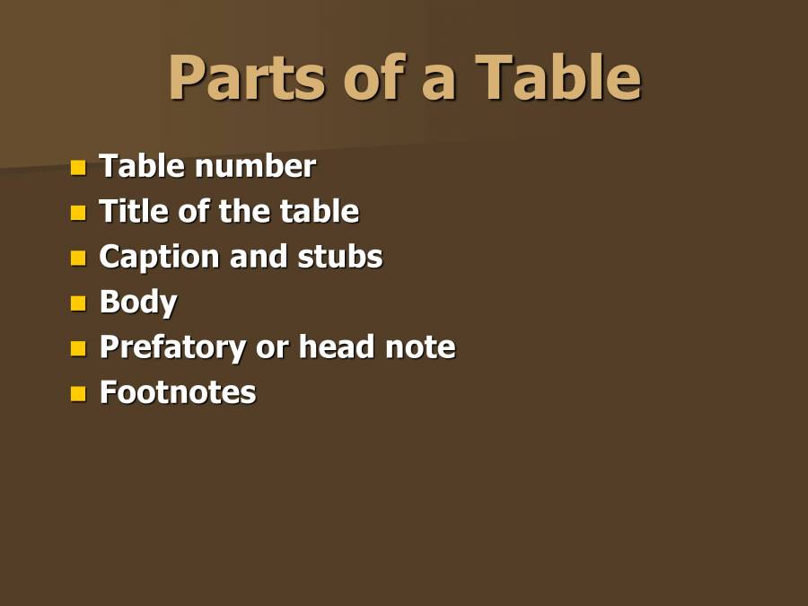 Tabulation PowerPoint Slides LearnPick India