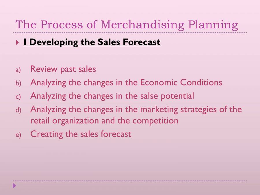 Merchandise Planning - PowerPoint Slides - LearnPick India